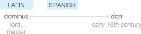 Ety img don.png