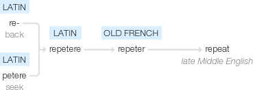 Ety img repeating.png