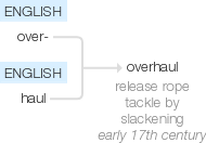 Ety img overhaul.png