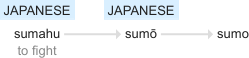 Ety img sumo.png