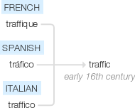 Ety img trafficking.png