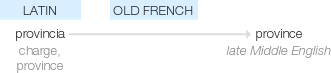 Ety img province.png