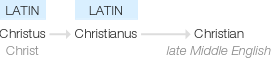 Ety img christian.png