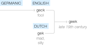 Ety img geek.png