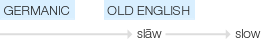 Ety img slow.png