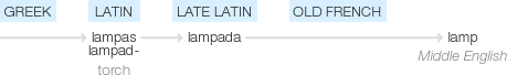 Ety img lamp.png