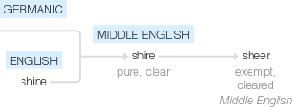Ety img sheer.png