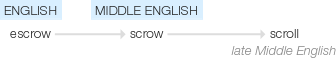Ety img scroll.png
