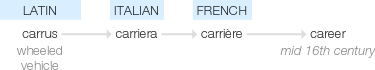 Ety img career.png