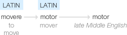 Ety img motor.png
