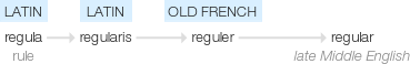 Ety img regular.png