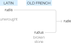 Ety img rude.png