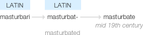 Ety img masturbating.png