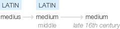 Ety img medium.png