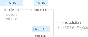 Ety img resolution.png