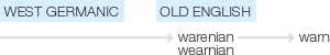 Ety img warn.png