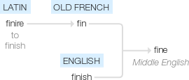 Ety img finest.png
