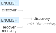 Ety img discovery.png