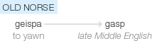 Ety img gasp.png
