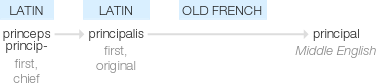 Ety img principal.png