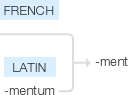 Ety img ment.png