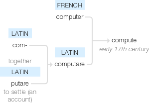 Ety img compute.png