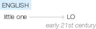 Ety img los.png