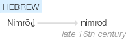 Ety img nimrod.png