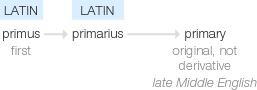 Ety img primaries.png