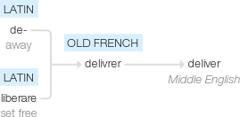 Ety img deliver.png