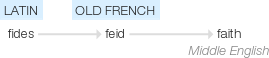 Ety img faith.png