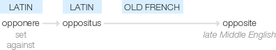Ety img opposite.png