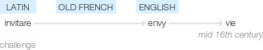 Ety img vie.png