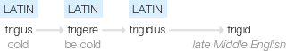 Ety img frigid.png