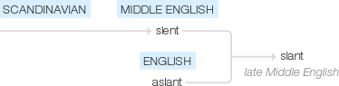 Ety img slant.png
