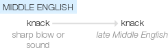 Ety img knack.png