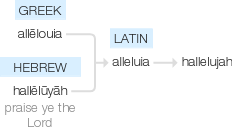 Ety img hallelujah.png