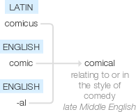 Ety img comical.png