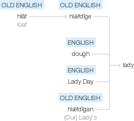 Ety img ladies.png