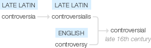 Ety img controversial.png