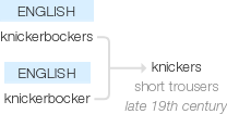 Ety img knickers.png