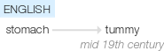 Ety img tummy.png