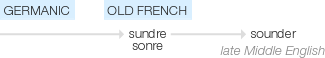 Ety img sounder.png