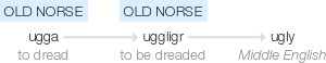 Ety img ugly.png