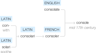 Ety img console.png