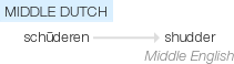 Ety img shudder.png