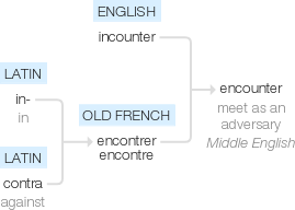 Ety img encounter.png
