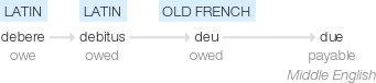 Ety img due.png