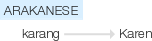 Ety img karen.png