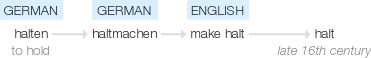 Ety img halt.png